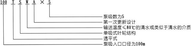 多級離心泵，TSWA型臥式多級離心泵，多級離心泵，TSWA型