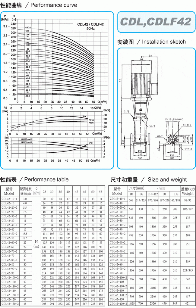 立式多級管道泵