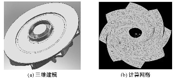 臥式離心泵廠價(jià)直銷，價(jià)格最低。