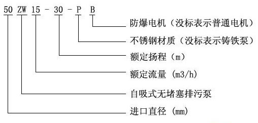 http://www.nbminwang.com/productshow_157.html