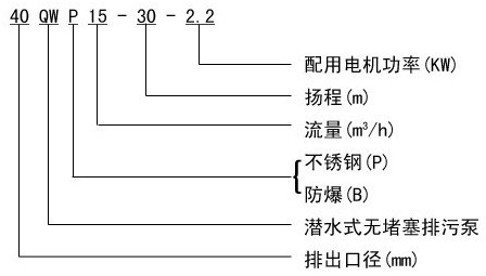 潛水排污泵型號(hào)，潛水排污泵